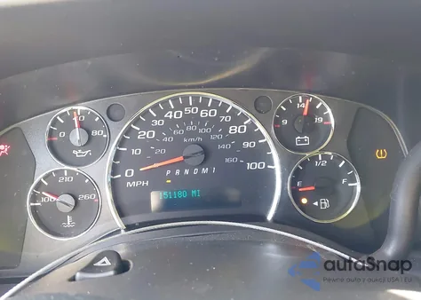 2018 Chevrolet Express 2500 Work Van from USA, damaged, VIN 1GCWGBFP9J1320001